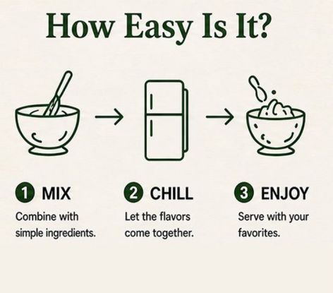 Mix, Chill, Enjoy, Gourmet Farms easy mix directions 